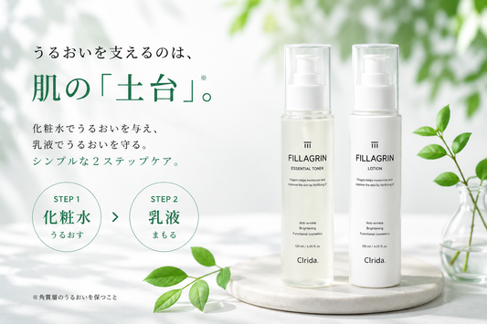 化粧水・乳液だけで、肌の中は満たせる